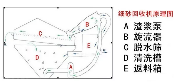 ɰՙCʵͣЧ@9Ҫġ