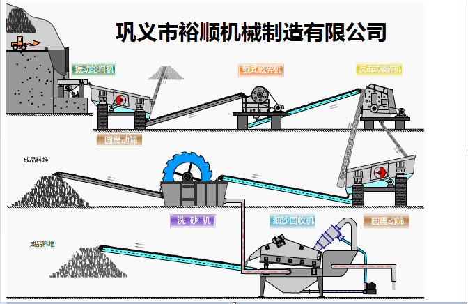ɰՙCʵЧ@9Ҫġ